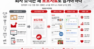 [칼럼] 회사 소식은 왜 보도자료로 남겨야 하나