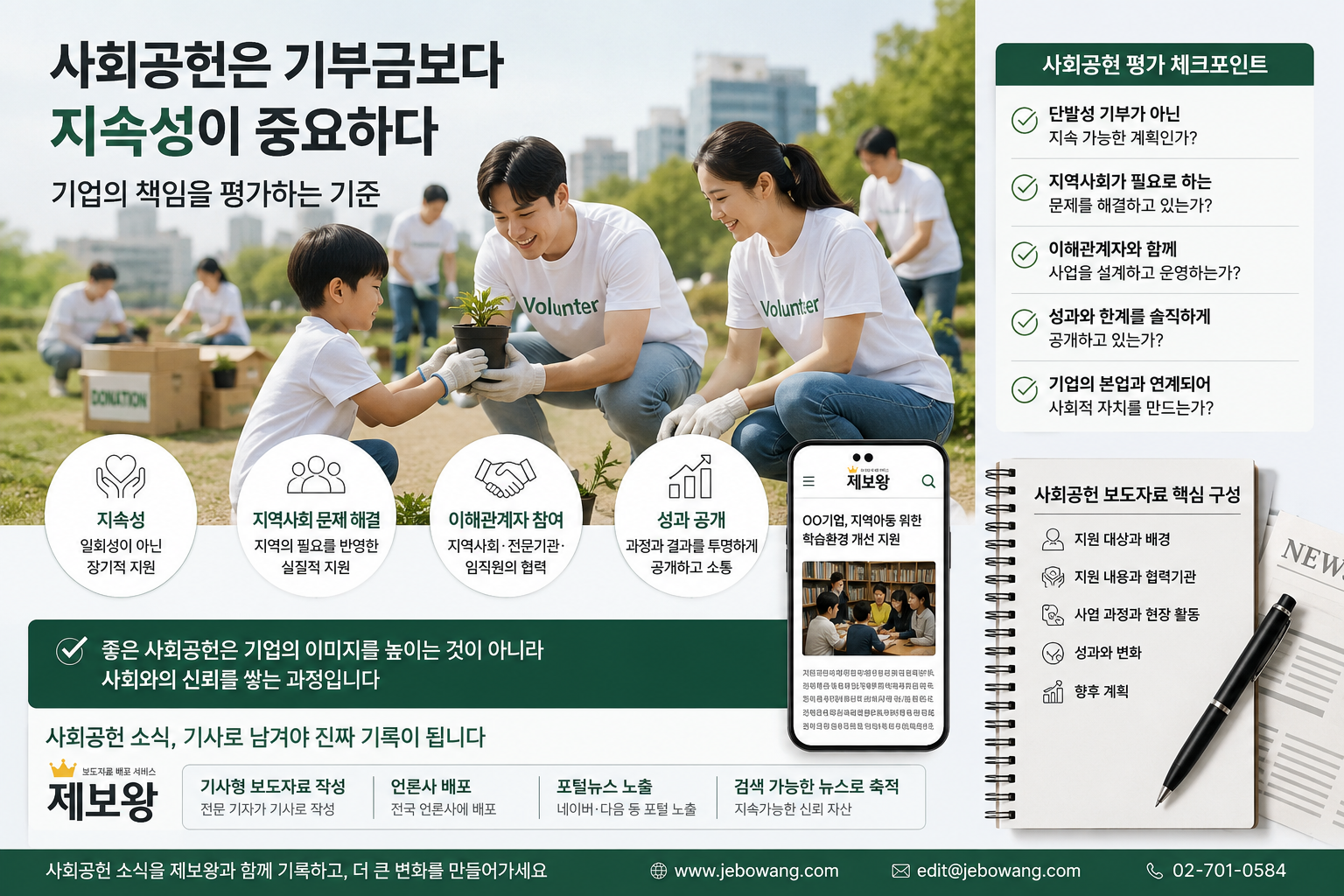 사회공헌은 기부금보다 지속성이 중요하다…기업의 책임을 평가하는 기준