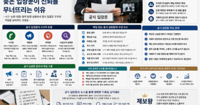 위기 앞에서 침묵하는 조직, 늦은 입장문이 신뢰를 무너뜨리는 이유