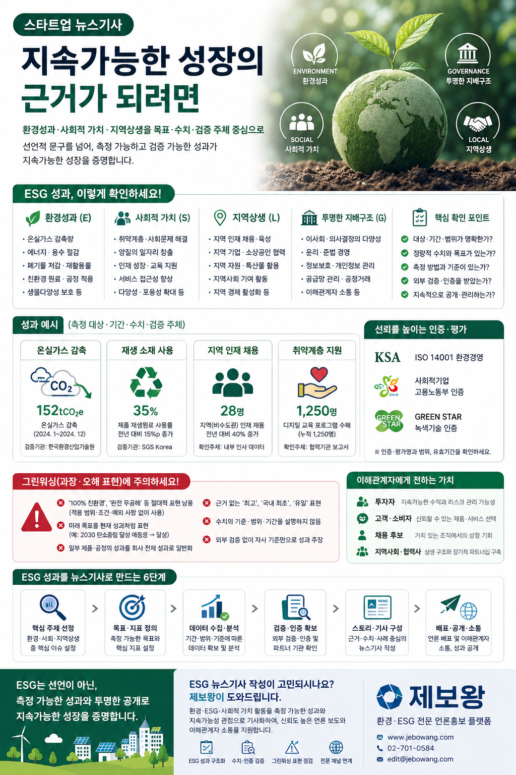 스타트업 뉴스기사, 지속가능한 성장의 근거가 되려면