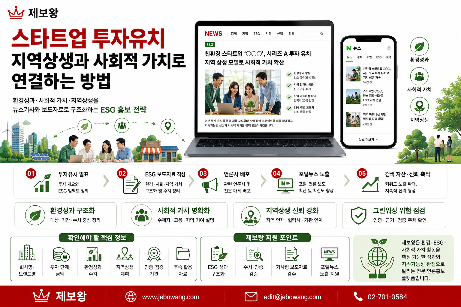 스타트업 투자유치, 지역상생과 사회적 가치로 연결하는 방법