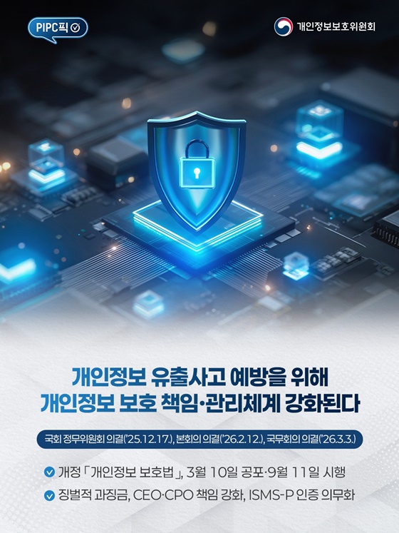 AI 학습에 내 개인정보를 쓴다?…새 개인정보보호법이 바꾸는 것