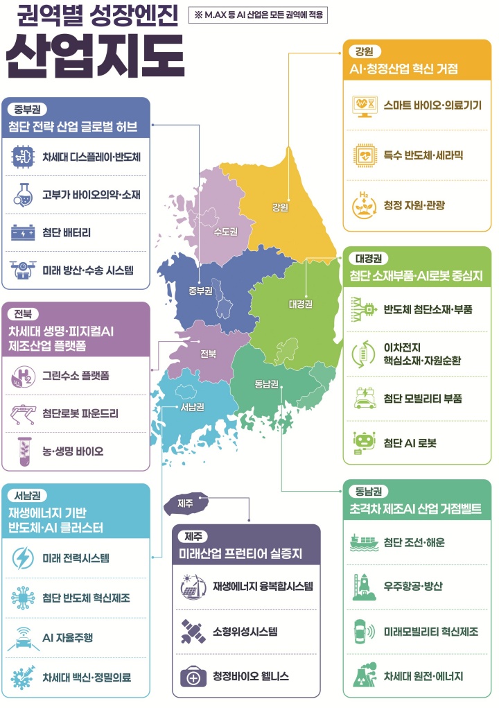 행정수도·권역별 성장엔진 다시 꺼낸 정부, 지방소멸 해법 될까