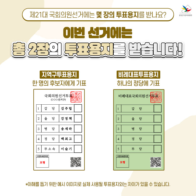투표용지 어디까지 유효한가…헷갈리는 기표 기준 정리